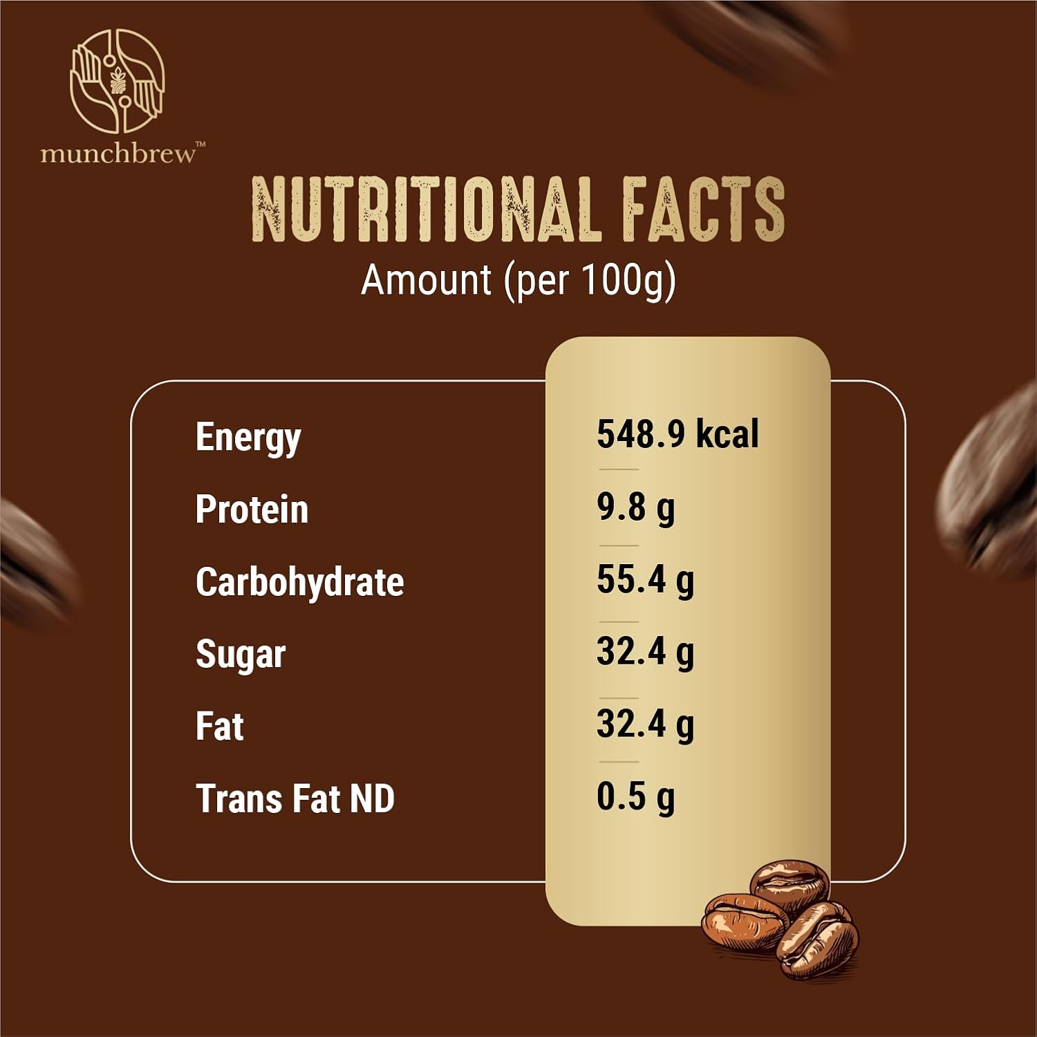 Munchbrew Chocolate Coated Coffee Bean