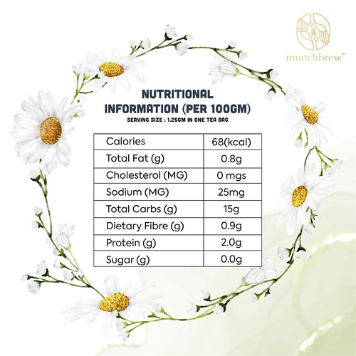 MunchBrew Chamomile Flower Tea